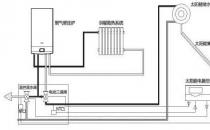 Solar-Active-Houses使用集热器和水箱加热自己