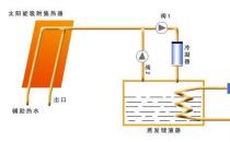 太阳能冷却系统将水保持在9摄氏度长达三个月