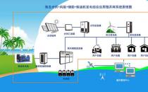 贝宁电力分销商在江户州试点微型电网系统