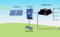 中美洲国家正在准备批准一项旨在支持太阳能装置的法规