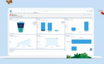 Salesforce推出简化的CRM以帮助客户事半功倍