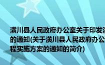 潢川县人民政府办公室关于印发潢川县新型农民科技培训工程实施方案的通知(关于潢川县人民政府办公室关于印发潢川县新型农民科技培训工程实施方案的通知的简介)