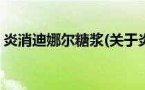 炎消迪娜尔糖浆(关于炎消迪娜尔糖浆的简介)