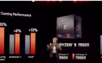 AMDRyzen7000系列处理器推出全新Zen4架构