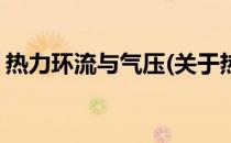 热力环流与气压(关于热力环流与气压的简介)