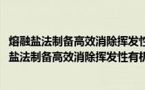 熔融盐法制备高效消除挥发性有机物催化剂的研究(关于熔融盐法制备高效消除挥发性有机物催化剂的研究的简介)