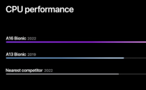 AppleA16Bionic宣布用于iPhone14Pro和iPhone14ProMax