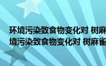 环境污染致食物变化对 树麻雀繁殖对策的影响研究(关于环境污染致食物变化对 树麻雀繁殖对策的影响研究的简介)