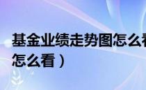 基金业绩走势图怎么看高低（基金业绩走势图怎么看）