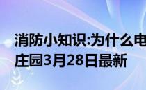 消防小知识:为什么电瓶车容易“发火” 蚂蚁庄园3月28日最新