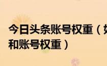 今日头条账号权重（如何查看头条账号信用分和账号权重）