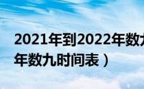 2021年到2022年数九时间表（2020到2021年数九时间表）