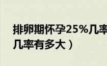 排卵期怀孕25%几率多大（排卵日同房怀孕几率有多大）