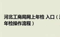 河北工商局网上年检 入口（河北省工商局企业营业执照网上年检操作流程）