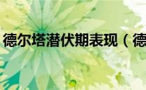 德尔塔潜伏期表现（德尔塔早期的10个征兆）