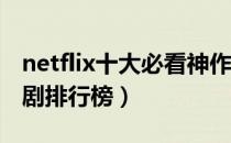 netflix十大必看神作2020韩剧（十大必看韩剧排行榜）