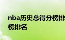 nba历史总得分榜排名更新 nba历史总得分榜排名