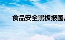 食品安全黑板报图片 食品安全黑板报