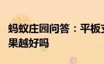 蚂蚁庄园问答：平板支撑坚持时间越长锻炼效果越好吗