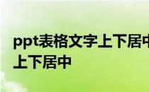 ppt表格文字上下居中怎么设置 ppt表格文字上下居中