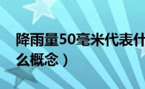 降雨量50毫米代表什么（降雨量50毫米是什么概念）