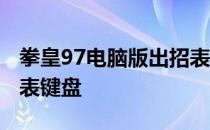 拳皇97电脑版出招表键盘 拳皇97电脑版出招表键盘