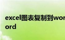 excel图表复制到word里 excel图表复制到word