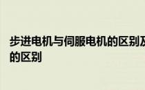 步进电机与伺服电机的区别及适用场合 步进电机与伺服电机的区别