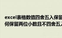 excel表格数值四舍五入保留2位小数 Excel表格中的数据如何保留两位小数且不四舍五入