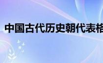 中国古代历史朝代表格 中国古代历史朝代表