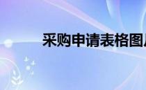 采购申请表格图片 采购申请表格