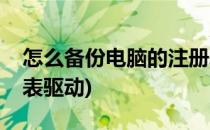 怎么备份电脑的注册表(怎么备份电脑的注册表驱动)