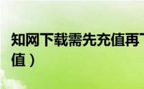 知网下载需先充值再下载吗（知网下载需先充值）