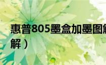 惠普805墨盒加墨图解（惠普803墨盒加墨图解）