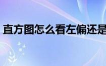 直方图怎么看左偏还是右偏（直方图怎么看）