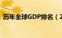 历年全球GDP排名（2017年全球gdp排名）