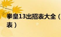 拳皇13出招表大全（拳皇13全人物官方出招表）