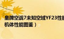 皇牌空战7未知空域YF23性能什么样（YF23BlackWidow2机体性能图鉴）