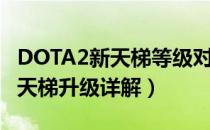 DOTA2新天梯等级对应分数一览（DOTA2新天梯升级详解）