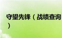 守望先锋（战绩查询 怎么看战绩 战绩在哪看）