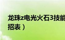 龙珠z电光火石3技能表（龙珠z电光火石3出招表）