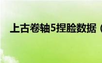 上古卷轴5捏脸数据（快速捏脸方法介绍）