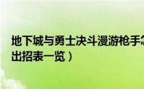 地下城与勇士决斗漫游枪手怎么放大招（dnfduel漫游枪手出招表一览）