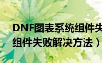 DNF图表系统组件失败是为什么（图表系统组件失败解决方法）