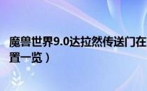 魔兽世界9.0达拉然传送门在哪里（wow9.0达拉然传送门位置一览）