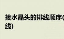 接水晶头的排线顺序(接水晶头的排线顺序6类线)