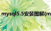 mysql5.5安装图解(mysql5.1安装教程图解)