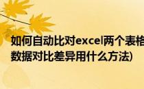 如何自动比对excel两个表格中的数据并找出差异(两个表格数据对比差异用什么方法)