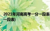 2021年河南高考一分一段表在哪看(2021河南高考分数一分一段表)