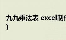 九九乘法表 excel制作(Excel制作九九乘法表)